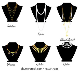 Types of necklaces by length