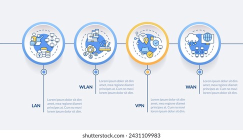 Types of network circle infographic template. System architecture. Data visualization with 4 steps. Editable timeline info chart. Workflow layout with line icons. Lato-Bold, Regular fonts used