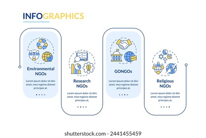Types of NGOs blue rectangle infographic template. Nonprofits. Data visualization with 4 steps. Editable timeline info chart. Workflow layout with line icons. Lato-Bold, Regular fonts used