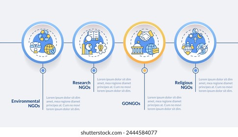 Types of NGOs round infographic template. Nonprofit organizations. Data visualization with 4 steps. Editable timeline info chart. Workflow layout with line icons