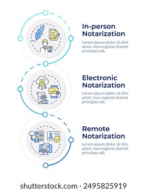 Types of notary methods infographic design template. Document processing, signature. Data visualization 3 options. Process vertical flow chart