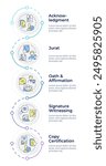 Types of notary service infographic design template. Solemn pledge, oath. Legal agreement. Data visualization 5 options. Process vertical flow chart