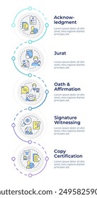 Types of notary service infographic design template. Solemn pledge, oath. Legal agreement. Data visualization 5 options. Process vertical flow chart