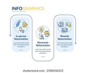 Types of notary service methods rectangle infographic vector. Signing document, signature. Data visualization with 3 steps. Editable rectangular options chart