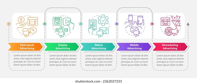 Types of online advertising rectangle infographic template. Data visualization with 5 steps. Editable timeline info chart. Workflow layout with line icons. Myriad Pro-Bold, Regular fonts used