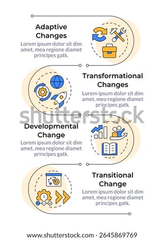 Types of organizational change infographic vertical sequence. Corporate maintenance. Business. Visualization infochart with 4 steps. Circles workflow