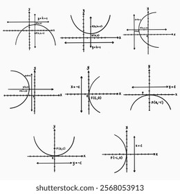 
types of parabola math graph illustrations
