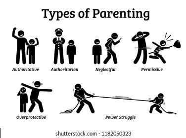 Types of parenting style. Stick figure icon illustration pictogram depict the different type of parenting ways which are the authoritative, authoritarian, neglectful, permissive, and overprotective. 