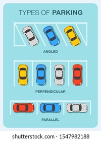 Types of parking. Angled, perpendicular and parallel parking top view. Flat vector illustration template.