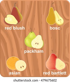 types of pears