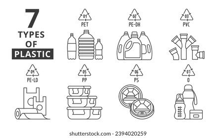 Types of plastic line design. 01 PET, 02 PE-DH, 3 PVC, 4 PE-LD, 5 PP, 6 PS, 7 O, material Resin code Illustration icon vector. Types of plastic editable stroke icon. 