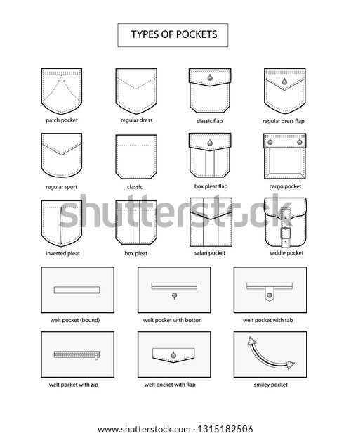 Aggregate 161+ trouser pocket styles best - netgroup.edu.vn