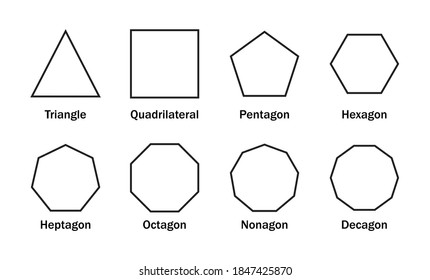 Polygon regular Area of