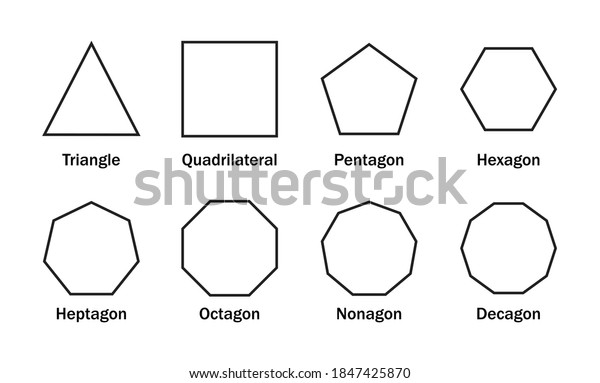 Types Polygon Mathematical Shapes Stock Vector (Royalty Free) 1847425870