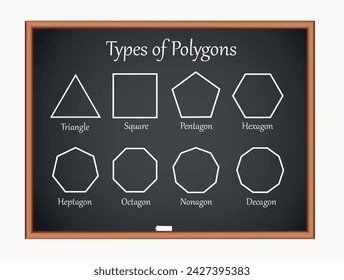 Types of polygons on black board. Science education vector illustration