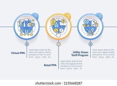 Types of PPA circle infographic template. Agreement definitions. Data visualization with 3 steps. Process timeline info chart. Workflow layout with line icons. Lato-Bold, Regular fonts used