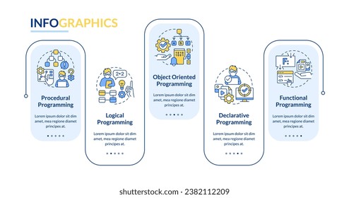 Types of programming paradigms rectangle infographic template. Data visualization with 5 steps. Editable timeline info chart. Workflow layout with line icons. Lato-Bold, Regular fonts used