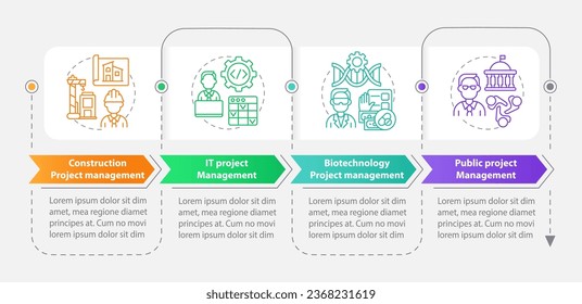 Types of project management rectangle infographic template. Data visualization with 4 steps. Editable timeline info chart. Workflow layout with line icons. Myriad Pro-Bold, Regular fonts used