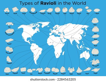 Typen von Ravioli in der Welt.