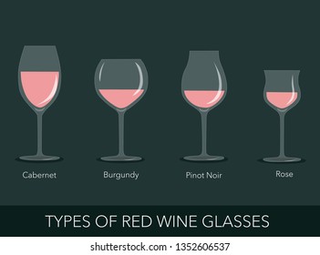 Types Red Wine Glasses Stock Vector (Royalty Free) 1352606537