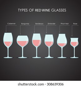 Types Of Red Wine Glasses, Excellent Vector Illustration, EPS 10
