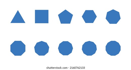types of regular polygons. polygons with equal sides and angles. Triangle, quadrilateral, pentagon, hexagon, heptagon, octagon, nonagon, decagon, hendecagon, dodecagon vector illustration.