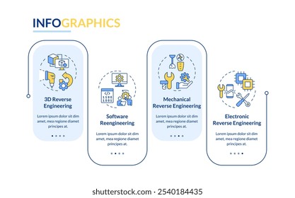 Types of reverse engineering rectangle infographic vector. Mechanical and technical reengineering. Data visualization with 4 steps. Editable rectangular options chart. Lato-Bold, Regular fonts used