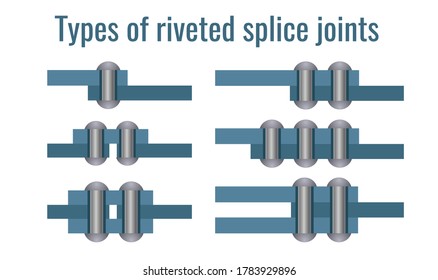 Types of riveted splice joints. Connection metal plates. Set of vector illustrations isolated on white background