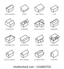 Types of roofs icons vector set isolated from background. Various roof types in outlines. Collection in black and white signs colors with types names or titles.