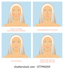 Types of rosacea. Four subtypes and their characteristics