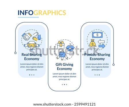 Types of sharing economy rectangle infographic vector. System of market relationship definition. Data visualization with 3 steps. Editable rectangular options chart