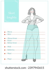 Types Skirt Lengths Graphic Vector Illustration