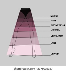Types of skirts with names: types of models and search for women's skirts. shopping