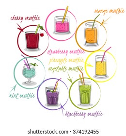 Types of smoothies