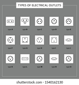 Types Sockets Different Countries World Illustration Stock Vector ...