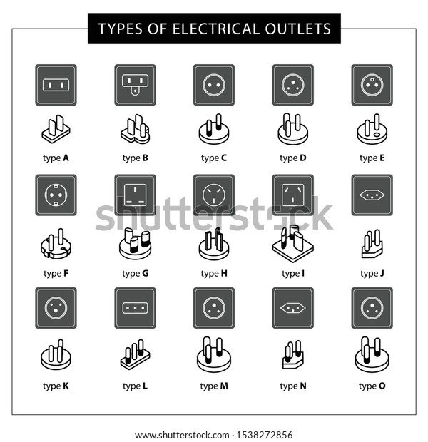 Types Sockets Different Countries World Illustration Stock Vector ...