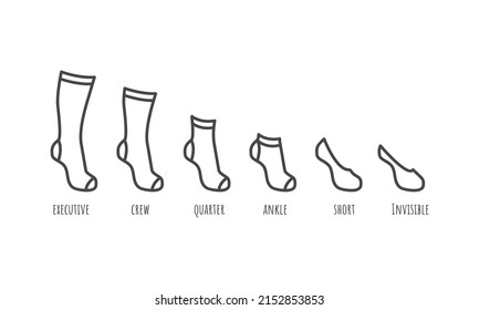 Icono de línea de tipos de medias. Diseño gráfico de calcetines calientes casuales. Ilustración del vector