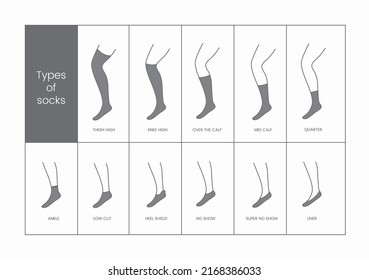 3,015 Types heels Images, Stock Photos & Vectors | Shutterstock