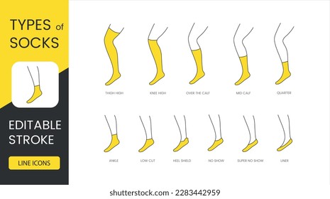 Tipos de medias conjunto de iconos de línea en el vector. Trazo editable.