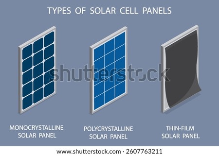 Types of solar cell panels. Monocrystalline, polycrystalline and thin-film solar panels. 3d flat isometric vector illustration eps 10.