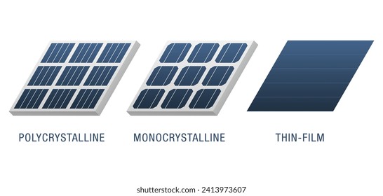 Types of Solar Cell Panels - polycrystalline, monocrystalline and thin-film. Isometric icons set for infographics or website