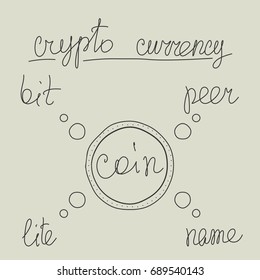 Types of some crypto currency: bitcoin, litecoin, peercoin. Vector illustration