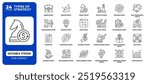 Types Of Strategy  Line Icon Set, Business, Functional, Operating, Financial, Editable Stroke.