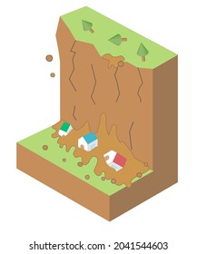 Types and structures of Debris flow disasters Isometric illustrations
