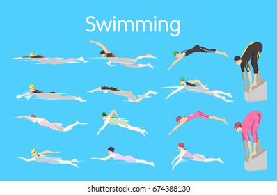 Types of swimming.