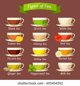 Types of tea. Set of glass cups with different tastes and ingredients.