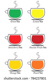 types of tea vector set