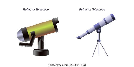 Typen von Teleskop für astronomische Vektorgrafik. Reflector vs. Refraktor-Teleskop.