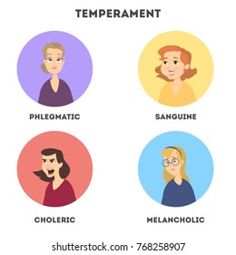 Types Of Temperaments. Sanguine And Choleric, Phlegmatic And Melancholic.