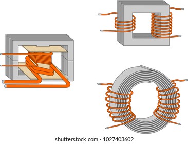 Types of transformer cores